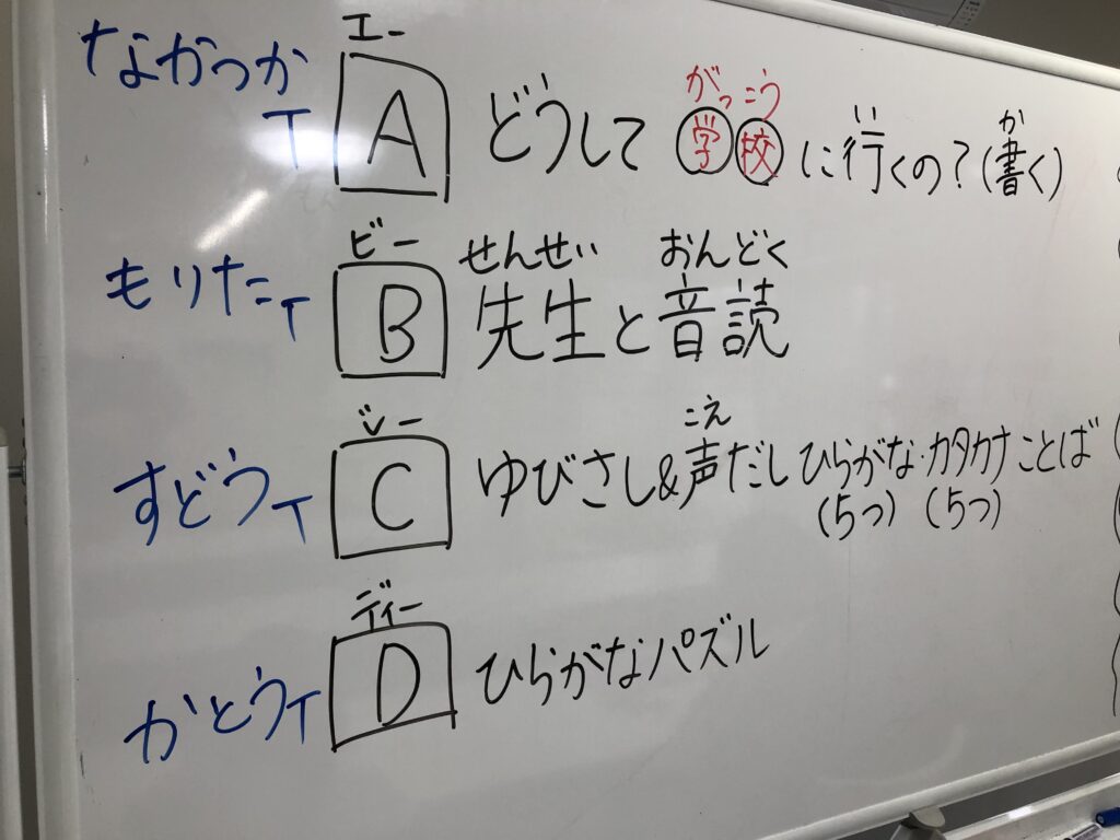 ４つのミッションコーナーの説明