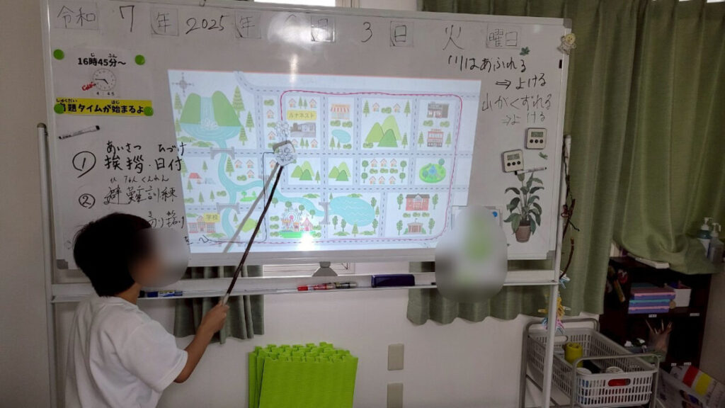 発表中
